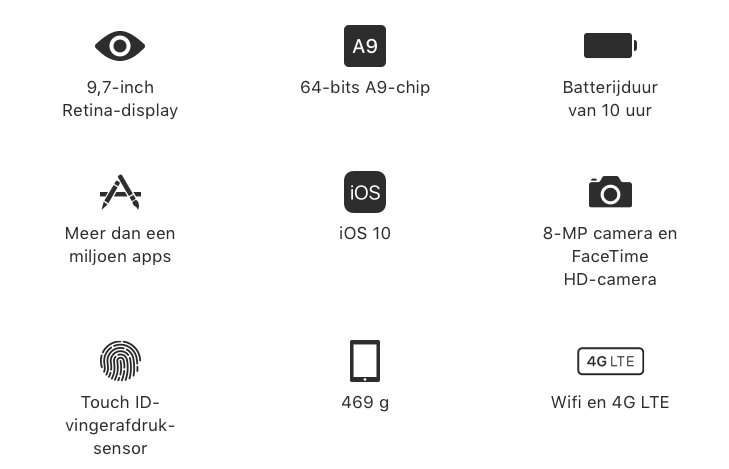 iPad specificaties
